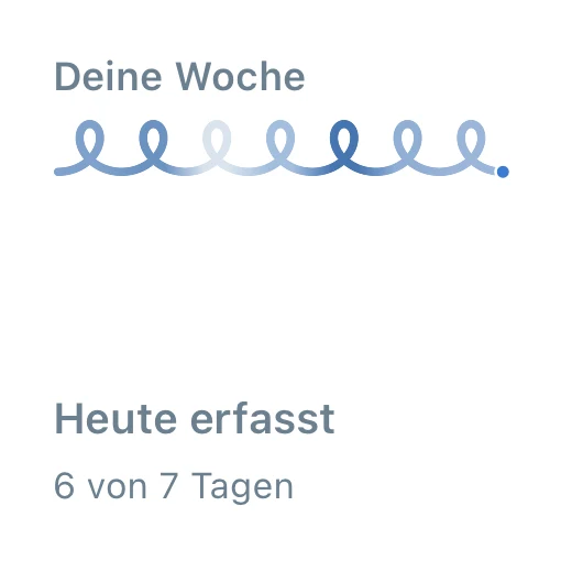 Widget Deine Woche, klein, hell: heute erfasst, 6 von 7 Tagen